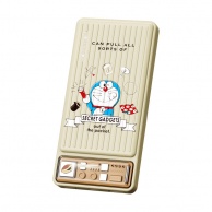 Pin dự phòng 10000mAh ROCK  Doraemon 