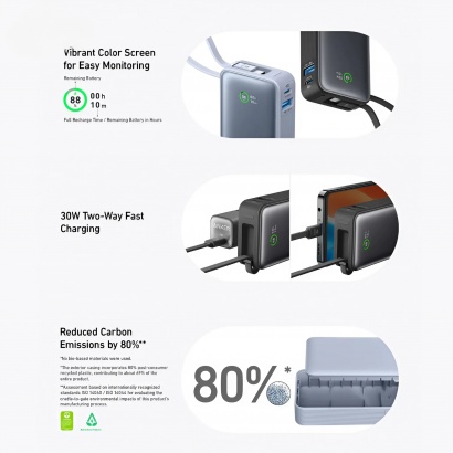 Pin dự phòng Anker Nano 10.000mAh