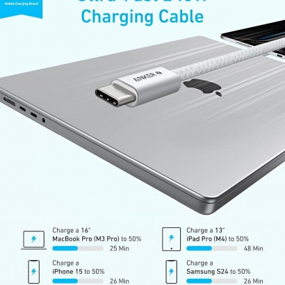 Cáp Type C to Type C Anker Zolo dài 1.5m 240W (Trắng, Đen)
