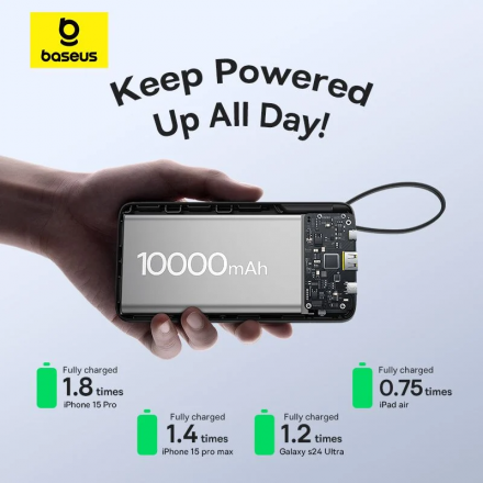 Pin Dự Phòng 20000mah 20W Baseus 