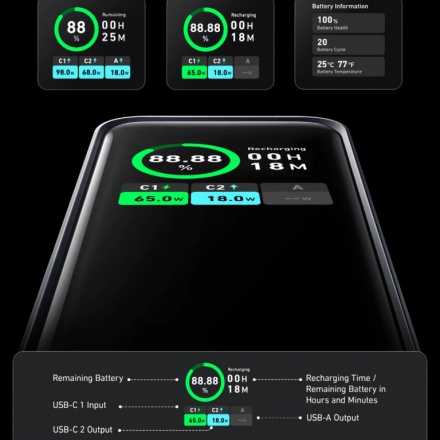 Pin Dự Phòng 20.000mAh Anker Prime A1336