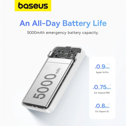 Pin Không Dây Nam Châm 5000mAh Baseus 