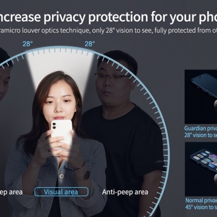 Kính Cường Lực Chống Nhìn Trộm iPhone 15 Pro Max  Nillkin