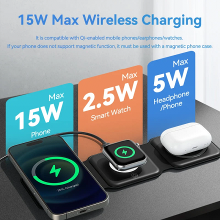 Đế Sạc Không Dây 15W – Vention