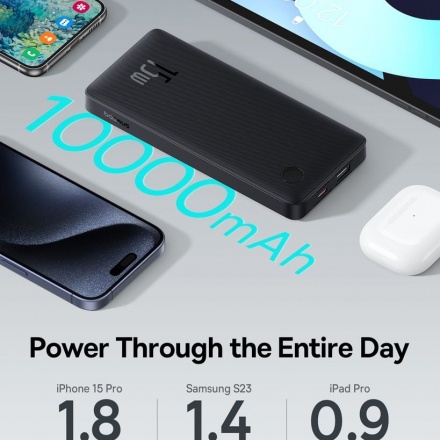 Pin dự phòng 10000mAh 15W Baseus 