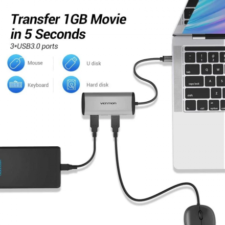 Hub Kết Nối Đa Năng 5 in 1 - VENTION