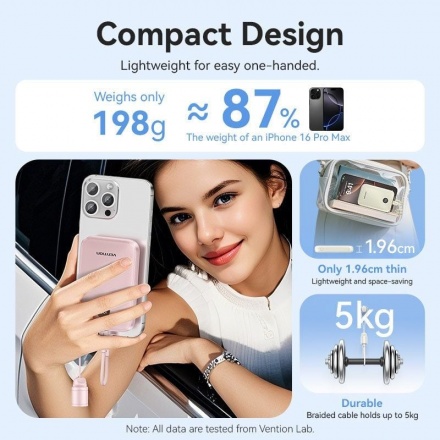 Pin Dự Phòng VENTION 10000mAh 22.5W - FKA