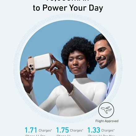 Pin Dự Phòng Từ Tính 10000 mAh Anker MagGo Slim 