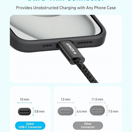 Cáp Type C to Type C Anker Zolo dài 1.5m 240W (Trắng, Đen)