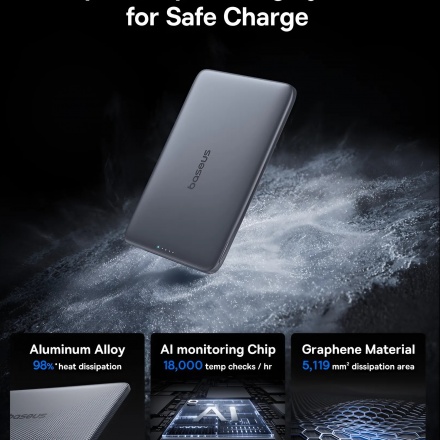 Pin Dự Phòng Ultra-Slim 5000mAh 20W Baseus 