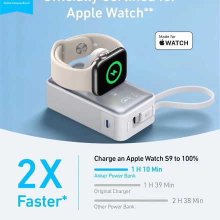  Pin Dự Phòng MagGo 10000mAh 35W - A1657 Anker 