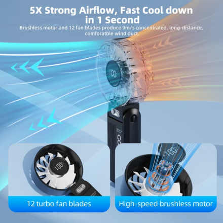 Quạt Xách Tay GOOJODOQ GFS003
