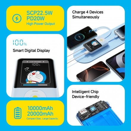 Pin Dự Phòng 10000 mAh ROCK Doraemon 