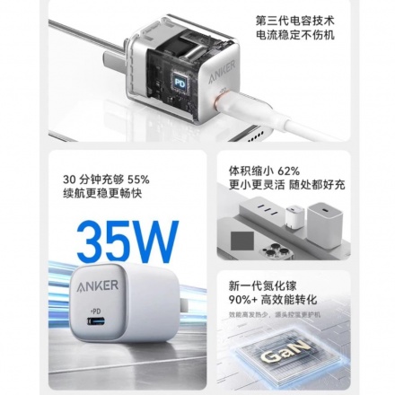 Sạc Nhanh - 35W - Anker Zolo A2696